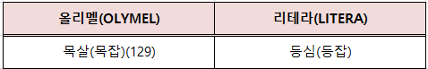 f5a1e-681d5c73a8e7d-ef6367eb6ad2be4ab1b5e1b0c297416811fbf0eb.png
